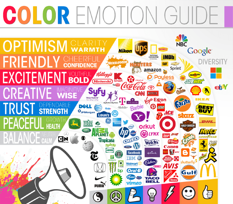 color psychology